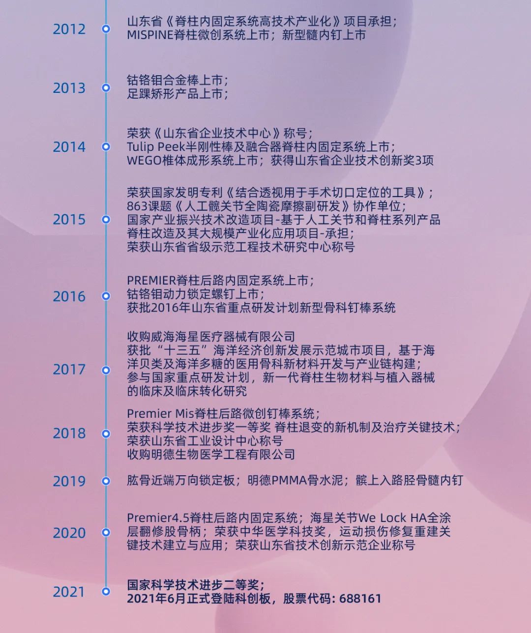 微信圖片_20220624140337.jpg